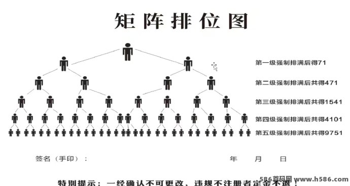 共富矩阵震撼开启：阿尔卑斯超级社区助力月入7万！