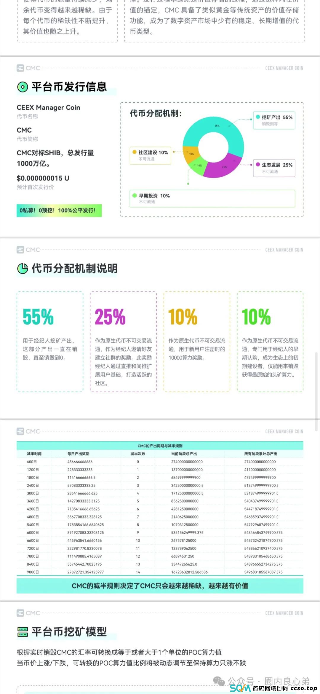 CEEX交易所，挖矿骗局揭秘，你不知道事。