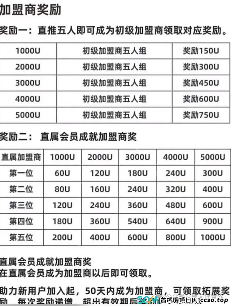 东富FTR交E所最新消息