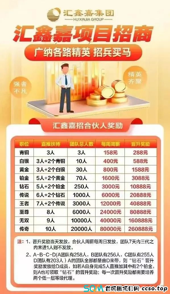 汇鑫嘉集团聚安汇黄金项目最新消息