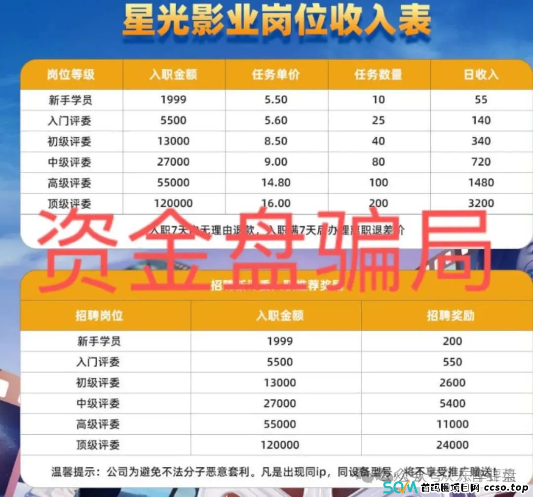 “星光影业”又一个分红类资金盘，目前3万多会员，操盘手圈钱几千万，已经