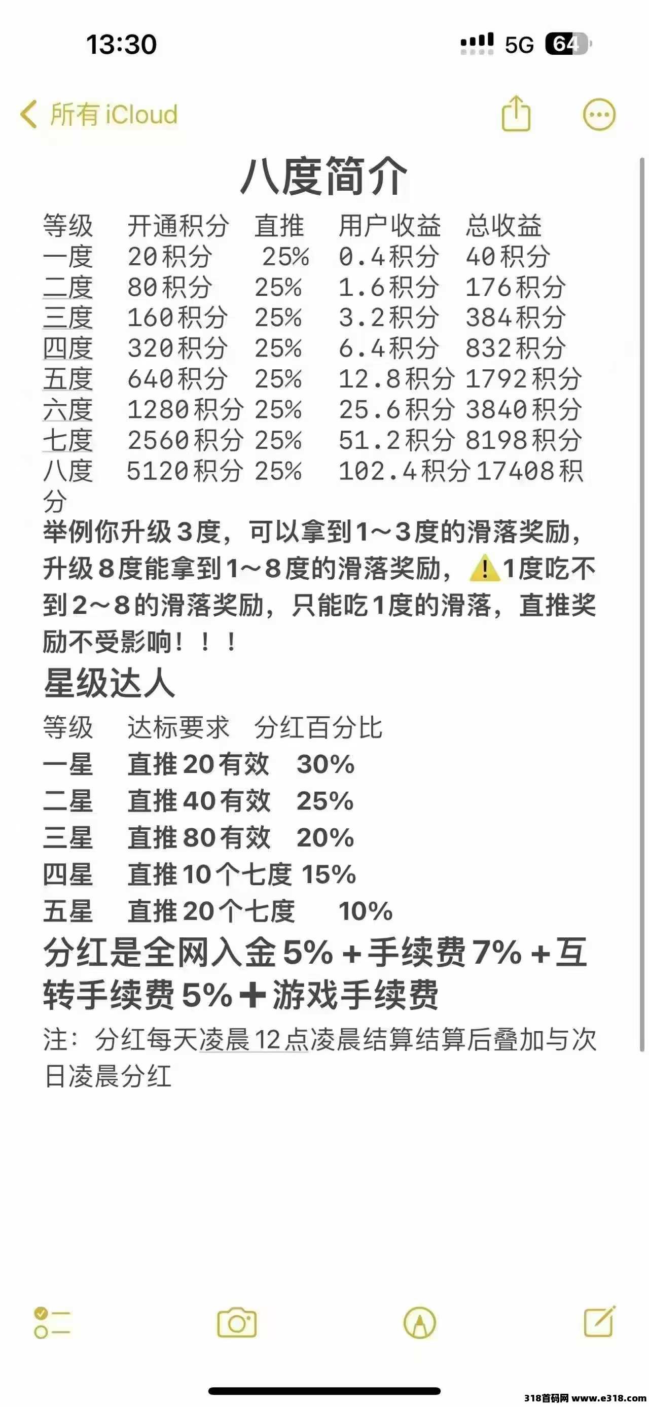 八度刚上线，早上早占位