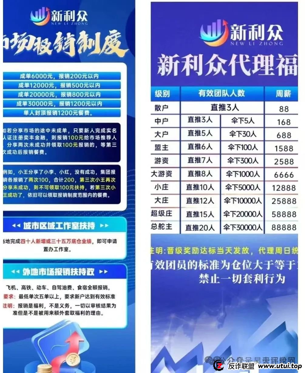 【新利众】股票跟单资金盘骗局改名鑫佰利酒庄