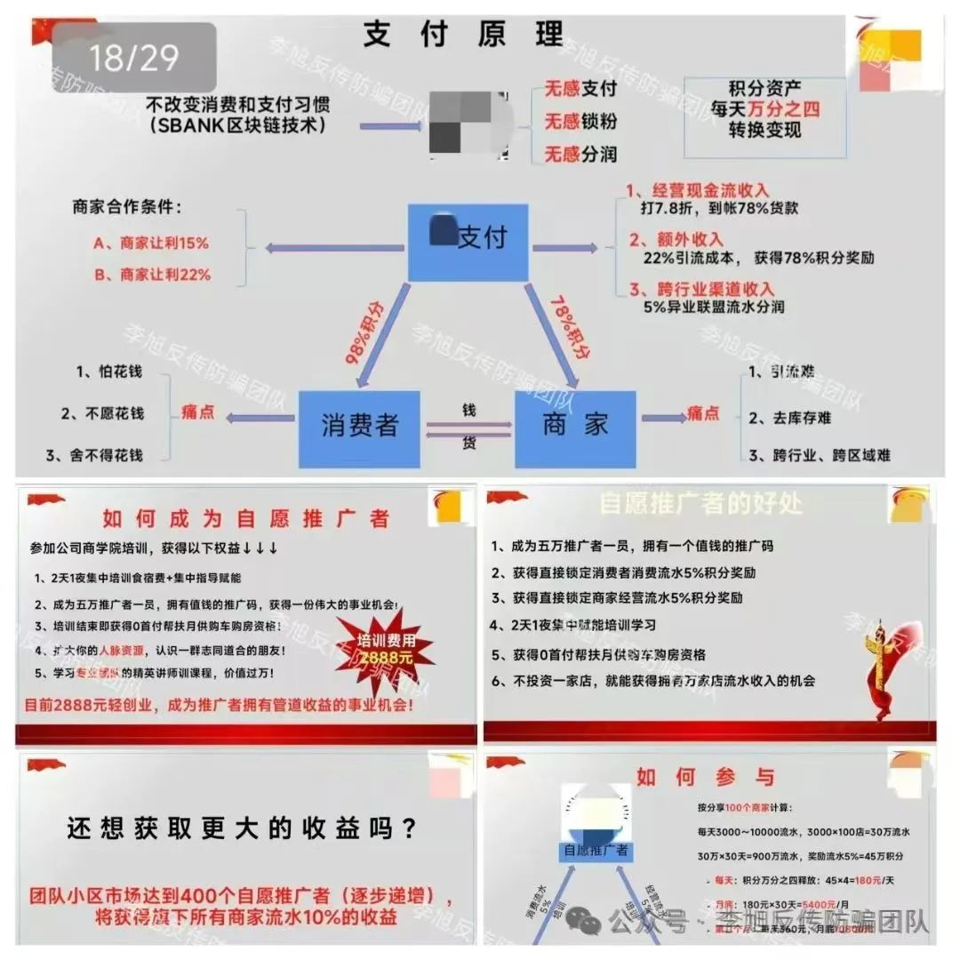 警惕以下17个项目正在掏空你的钱包！涉嫌非法集资、传销诈骗！