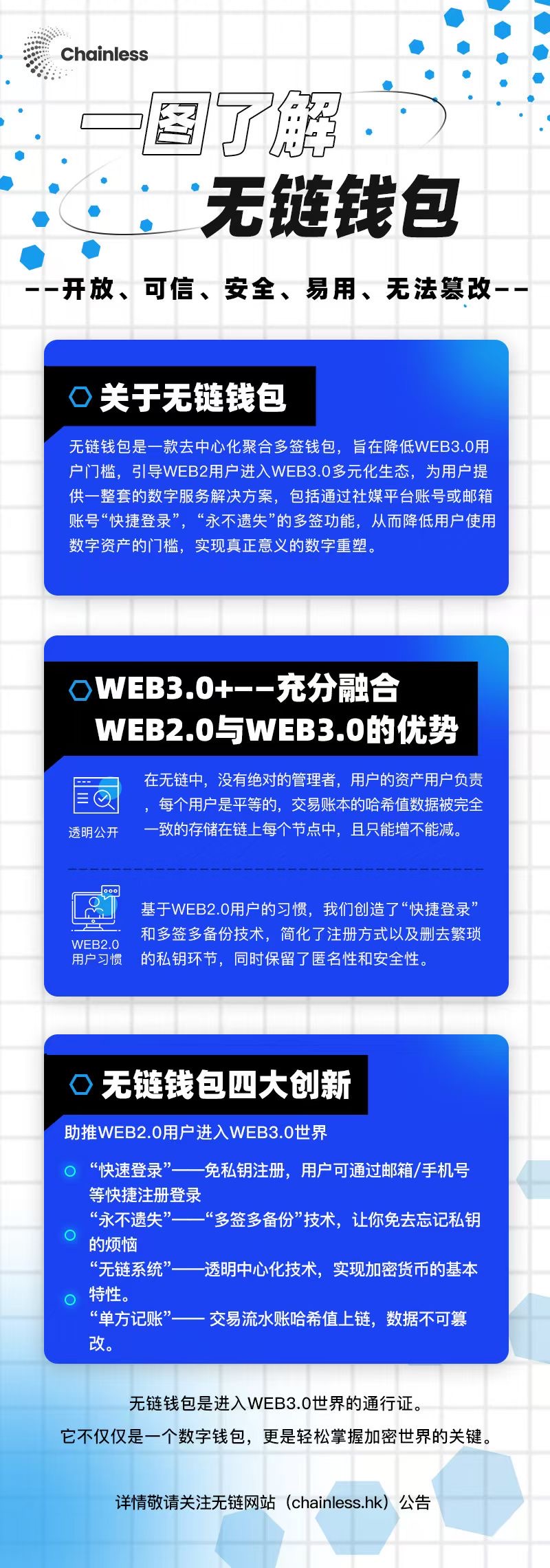 零撸无链钱包:注册认领17264枚DW20空投币，要薅就薅这种大羊毛。