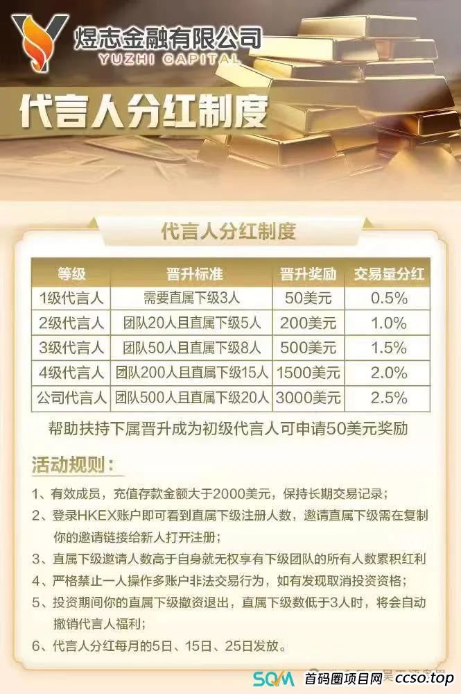 【HKEX煜志金融】交易所跟单 原威云科技 林宝威所开的重启盘 马上崩盘跑路