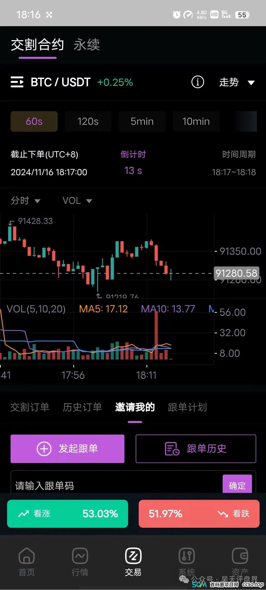 【HKEX煜志金融】交易所跟单 原威云科技 林宝威所开的重启盘 马上崩盘跑路