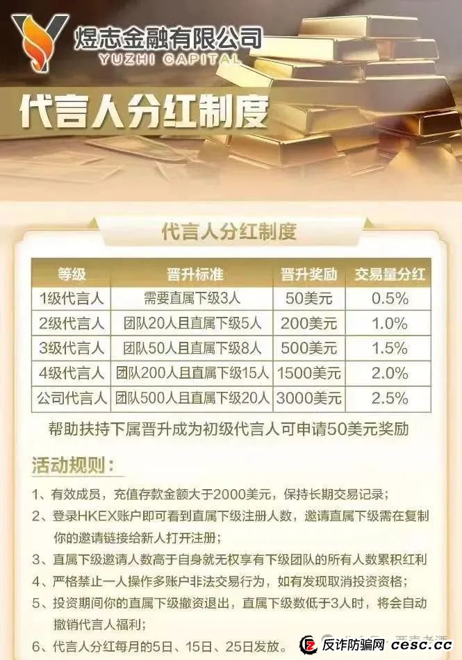 HKEX煜志金融股票跟单资金盘崩盘跑路