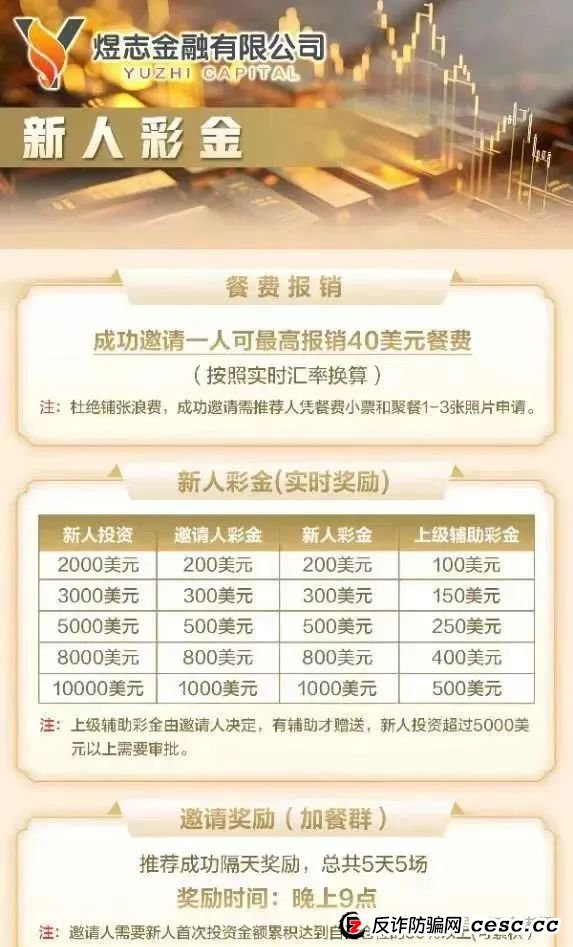 HKEX煜志金融股票跟单资金盘崩盘跑路