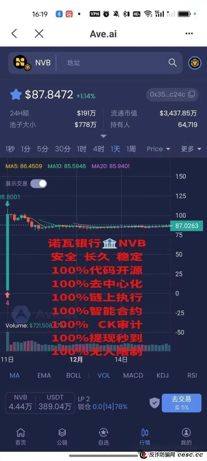 警惕！“NoveBank 诺瓦银行” 资金盘骗局，12 万会员深陷其中，几十亿资金恐打水漂！