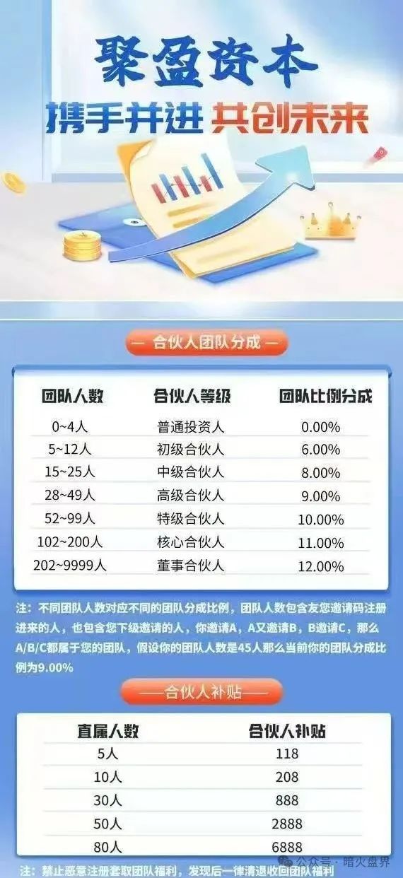 “聚盈资本”金桥证券股票带单资金盘骗局