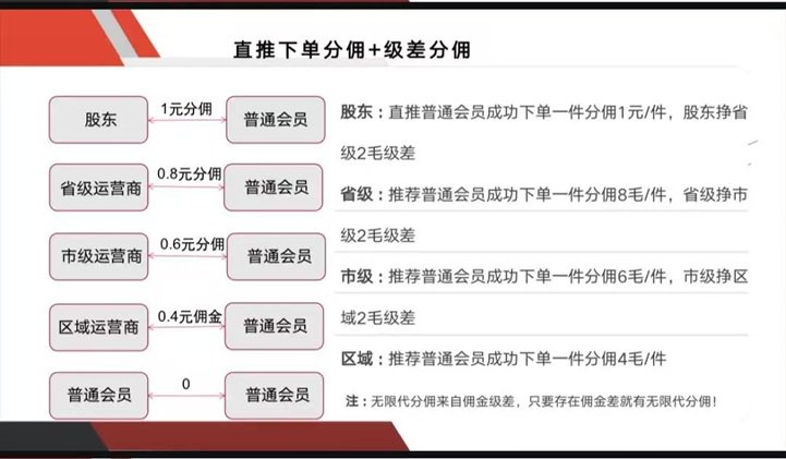 寄快递最便宜而且上门取件的方法，正运通优惠寄快递平台，寄全国5元起！